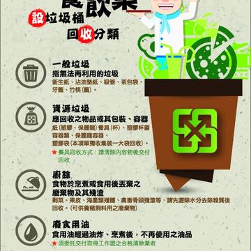 餐飲業 設垃圾桶回收分類
