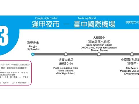 台中國際機場公車快線再添2條 即日起至6/30搭乘享優惠
