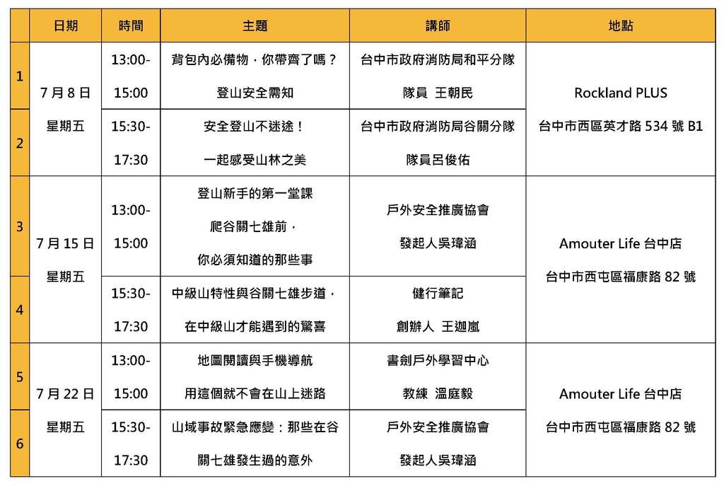 谷關七雄登山安全講習課程