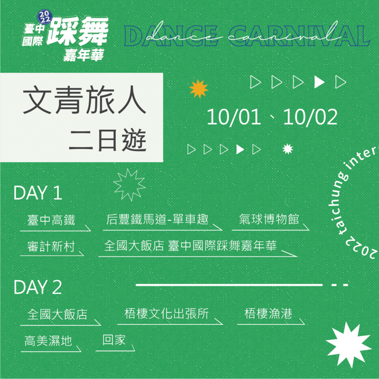 文青旅人 二日遊