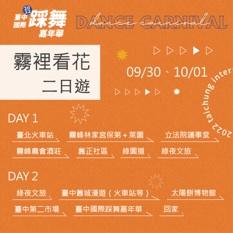 霧裡看花 二日遊