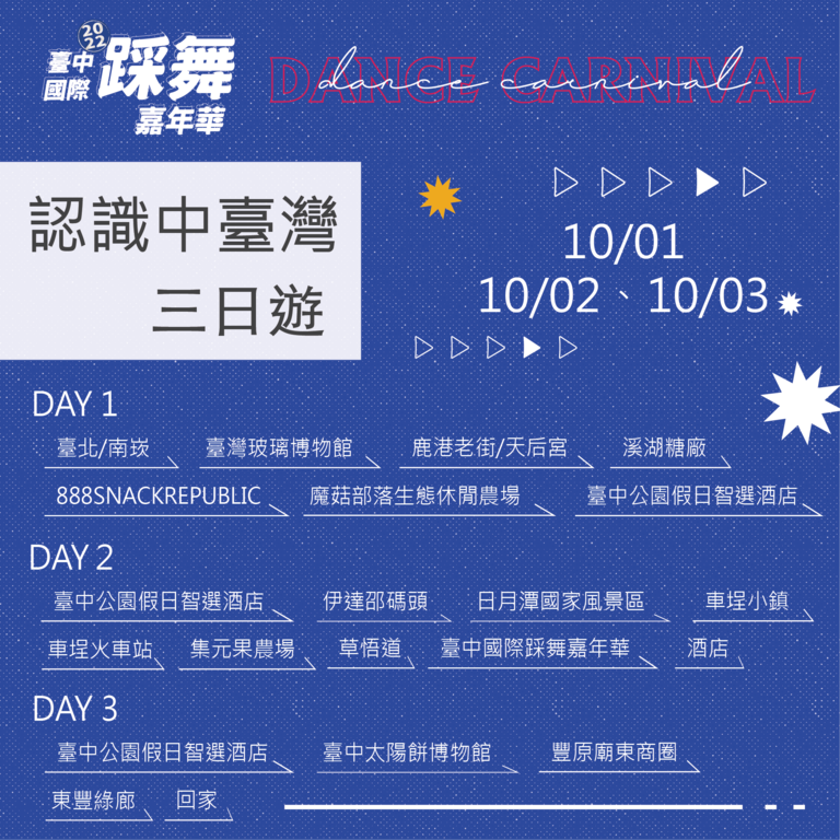 認識中臺灣 三日遊