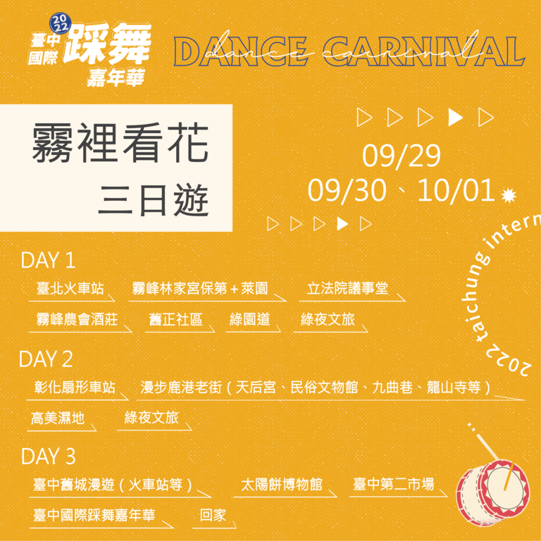 霧裡看花 三日遊