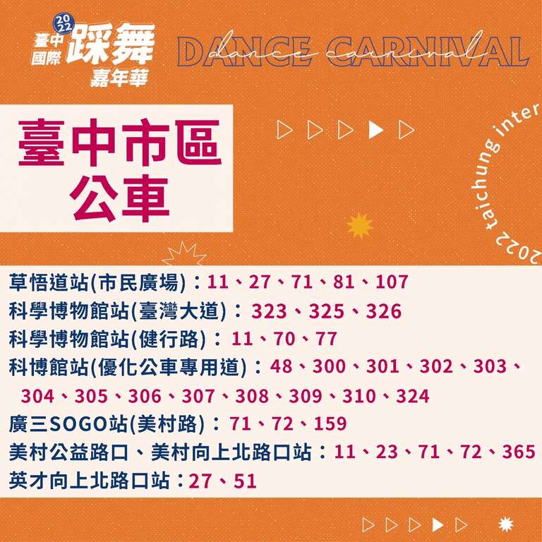 市區公車搭乘交通資訊