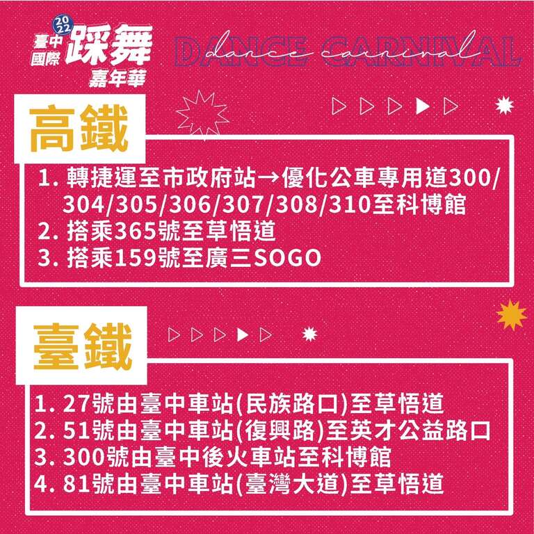 高鐵台鐵轉乘交通資訊