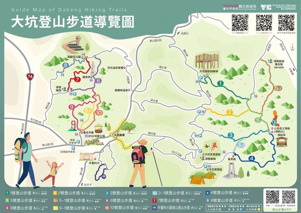 臺中市大坑登山步道總導覽圖