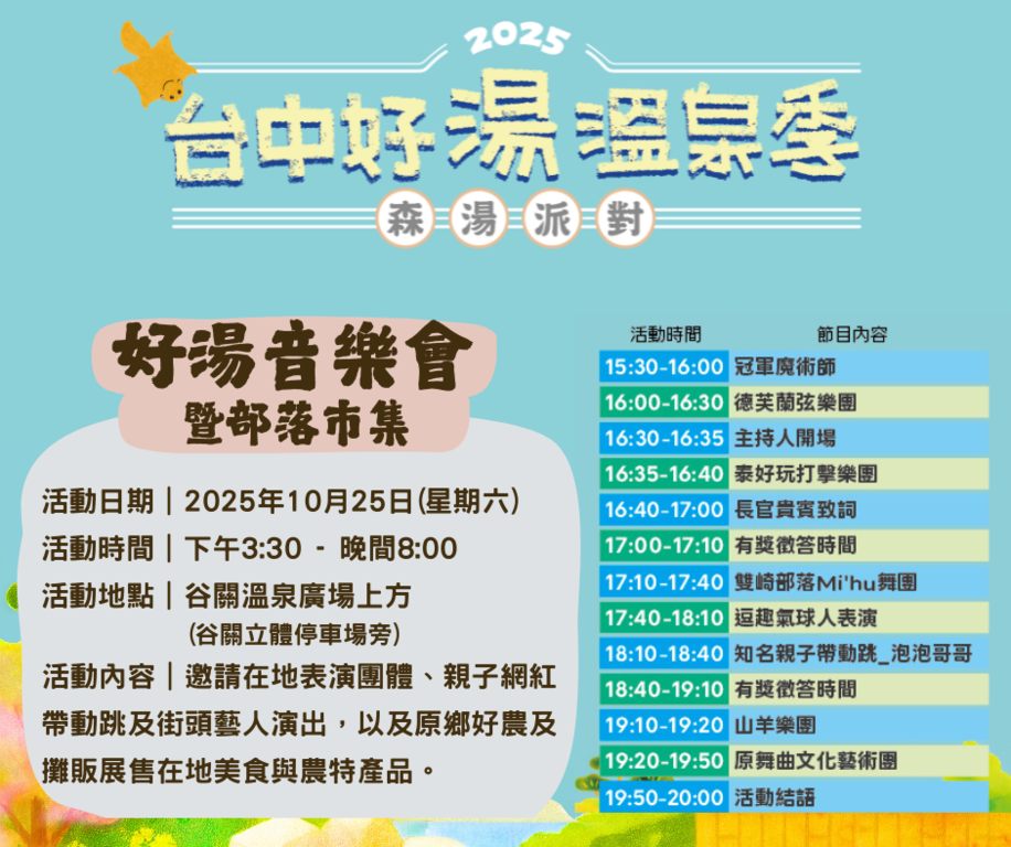 2025台中好湯溫泉季活動流程圖