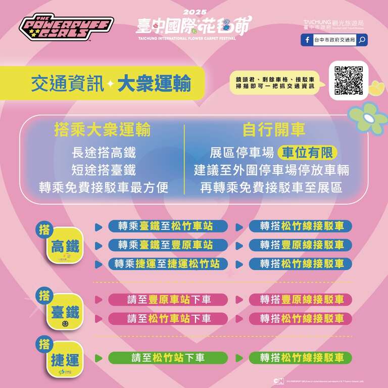 2025臺中國際花毯節-交通運輸大眾運輸