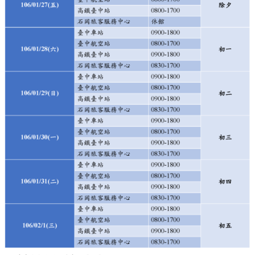 106年臺中市各旅遊服務中心春節服務時間