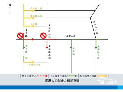 台灣大道往西至文心路口 惠中路往南至台灣大道路口 4/21起禁止左轉