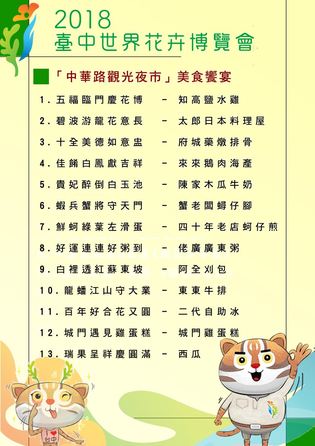 台中夜市觀光美食宴 一次品味中華路夜市人氣美食