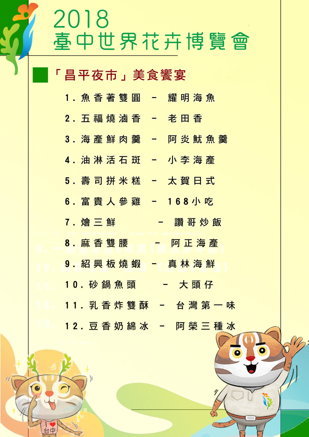 台中夜市小吃變辦桌 一次品味昌平大甲蔣公路夜市美食