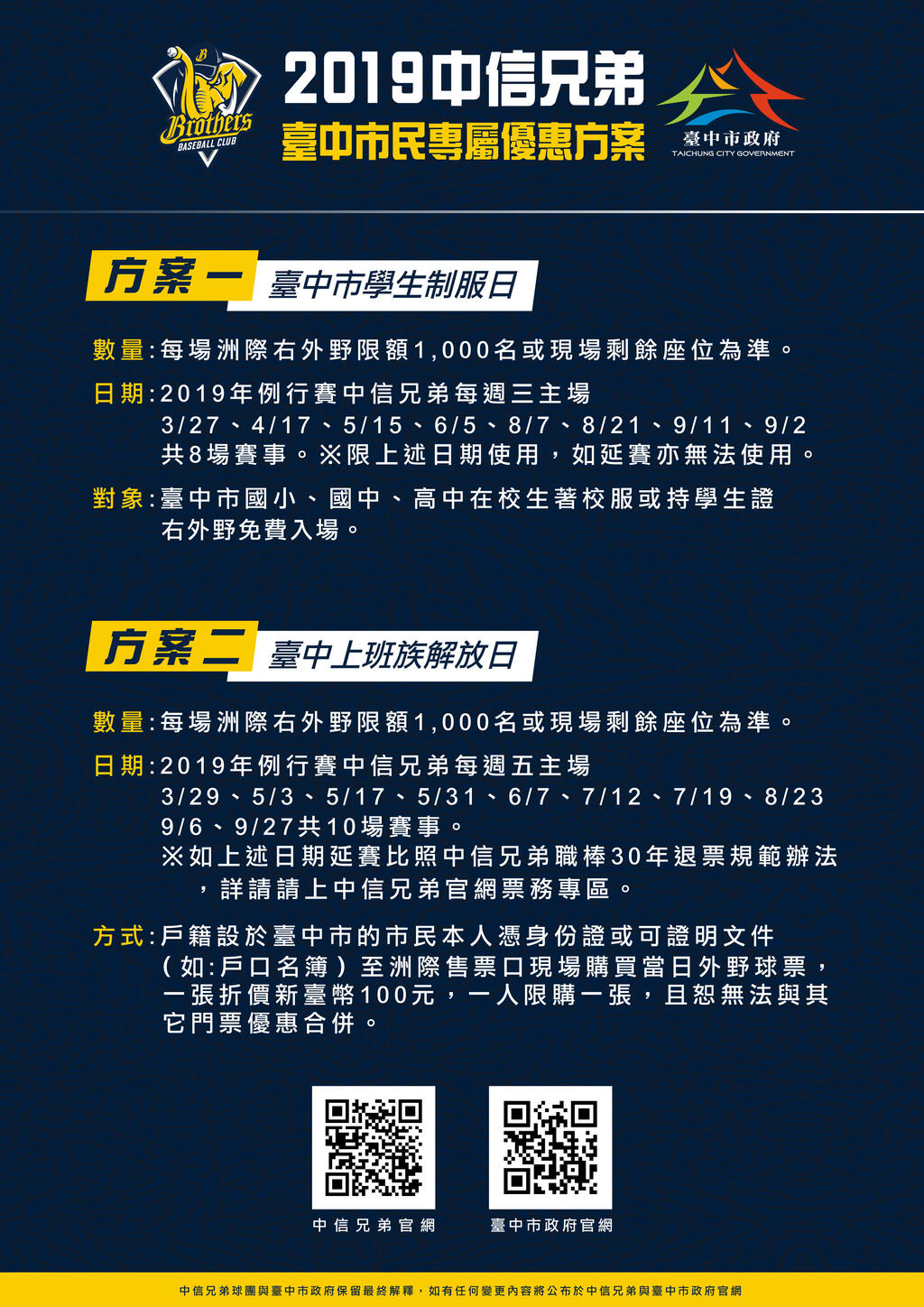 中華職棒30週年與臺中市合作方案