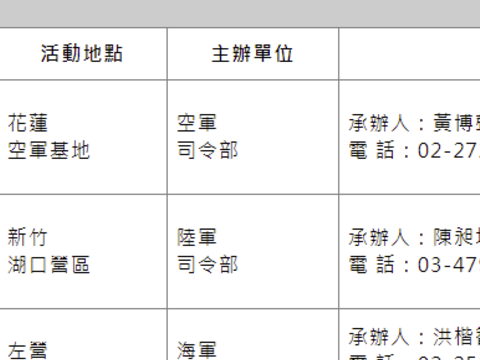 國防知性之旅 - 營區開放