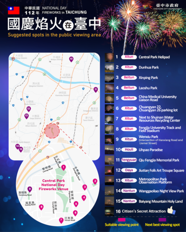 2023 National Day Fireworks in Taichung