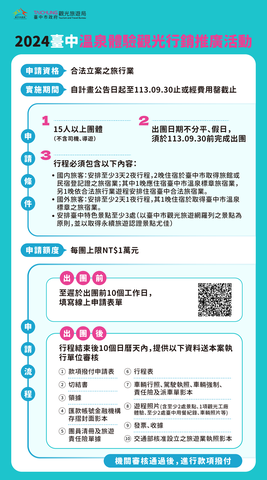 2024臺中溫泉體驗觀光行銷推廣活動