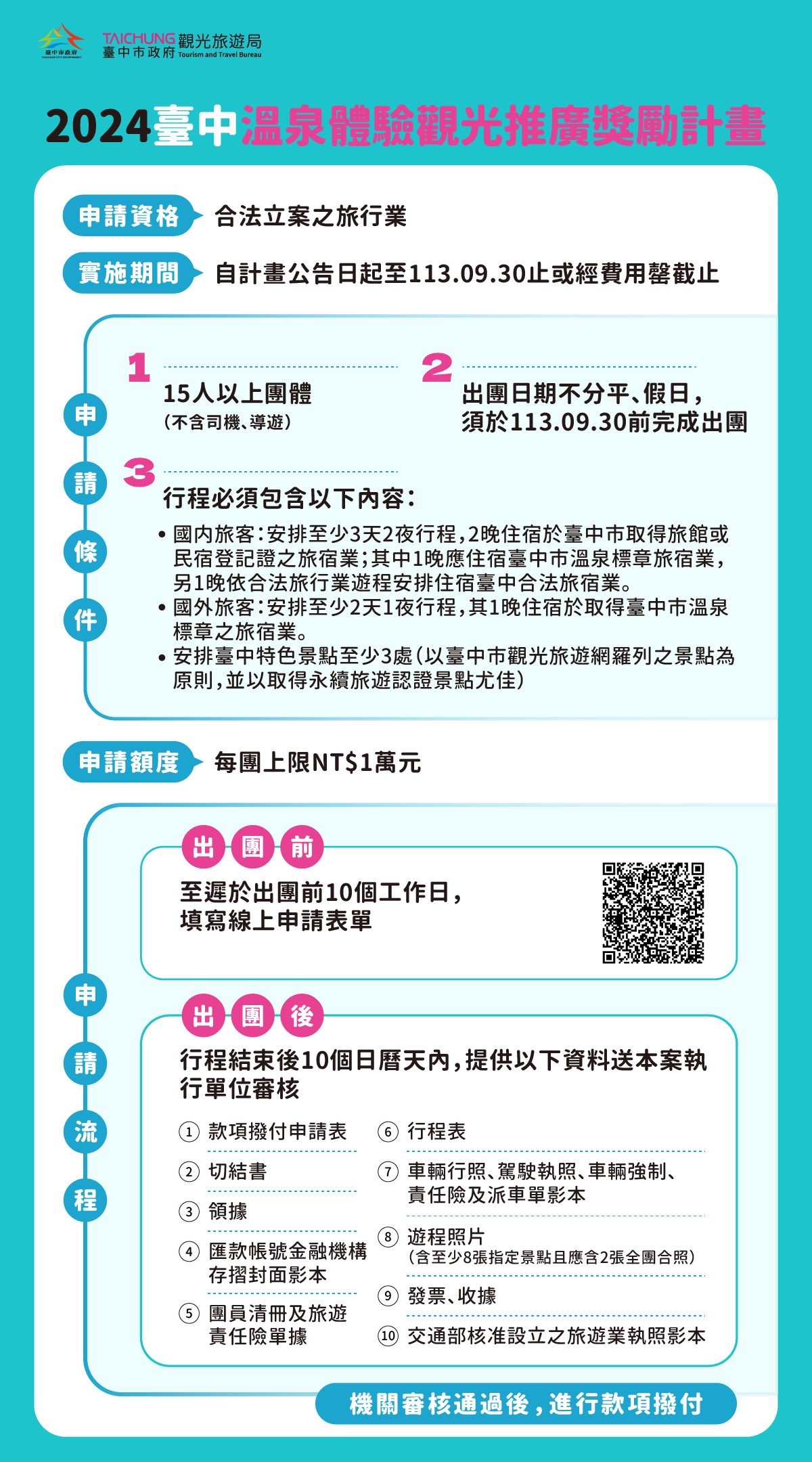 2024台中温泉体验观光行销推广活动