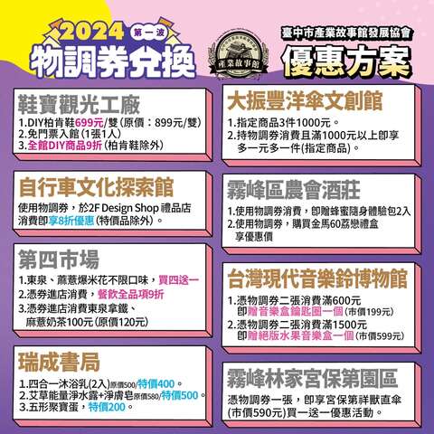 台中产业故事馆物调券使用期限至626-可横跨28家场馆使用