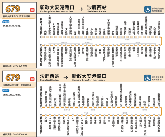 679副线路线图