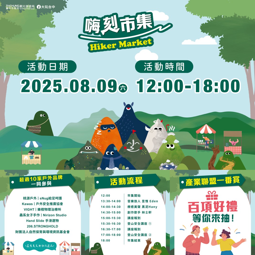 Download the picture(opens in a new window) Hiking Market