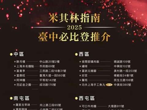 2025台中必比登推介名單_0