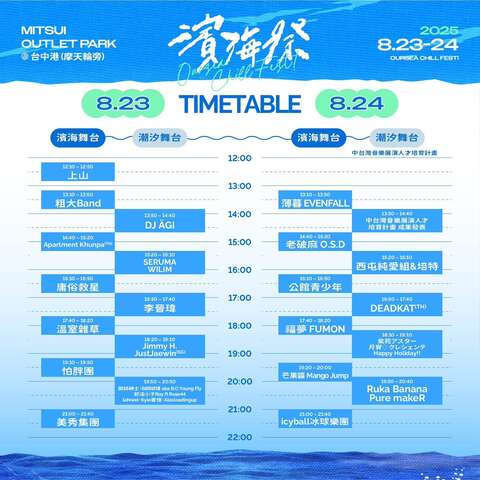 Oursea Chill Fest 2025