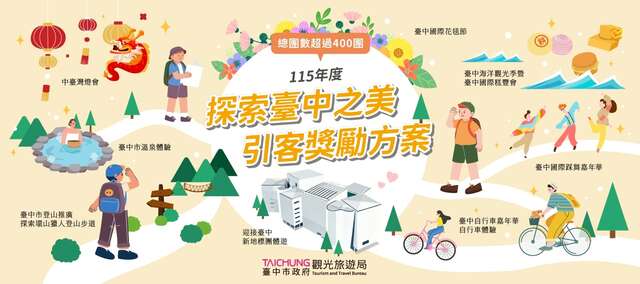 115-116年探索台中之美 引客獎勵方案