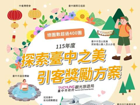 引客奖励方案图卡