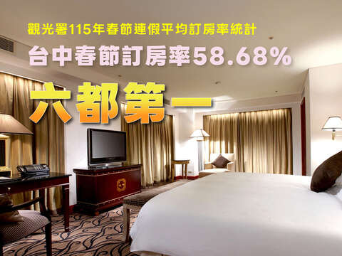 台中市春節訂房率六都第一