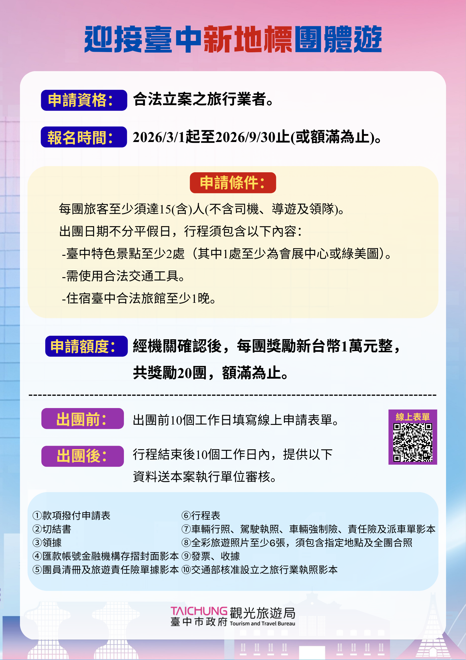 第2波-迎接台中新地标团体游