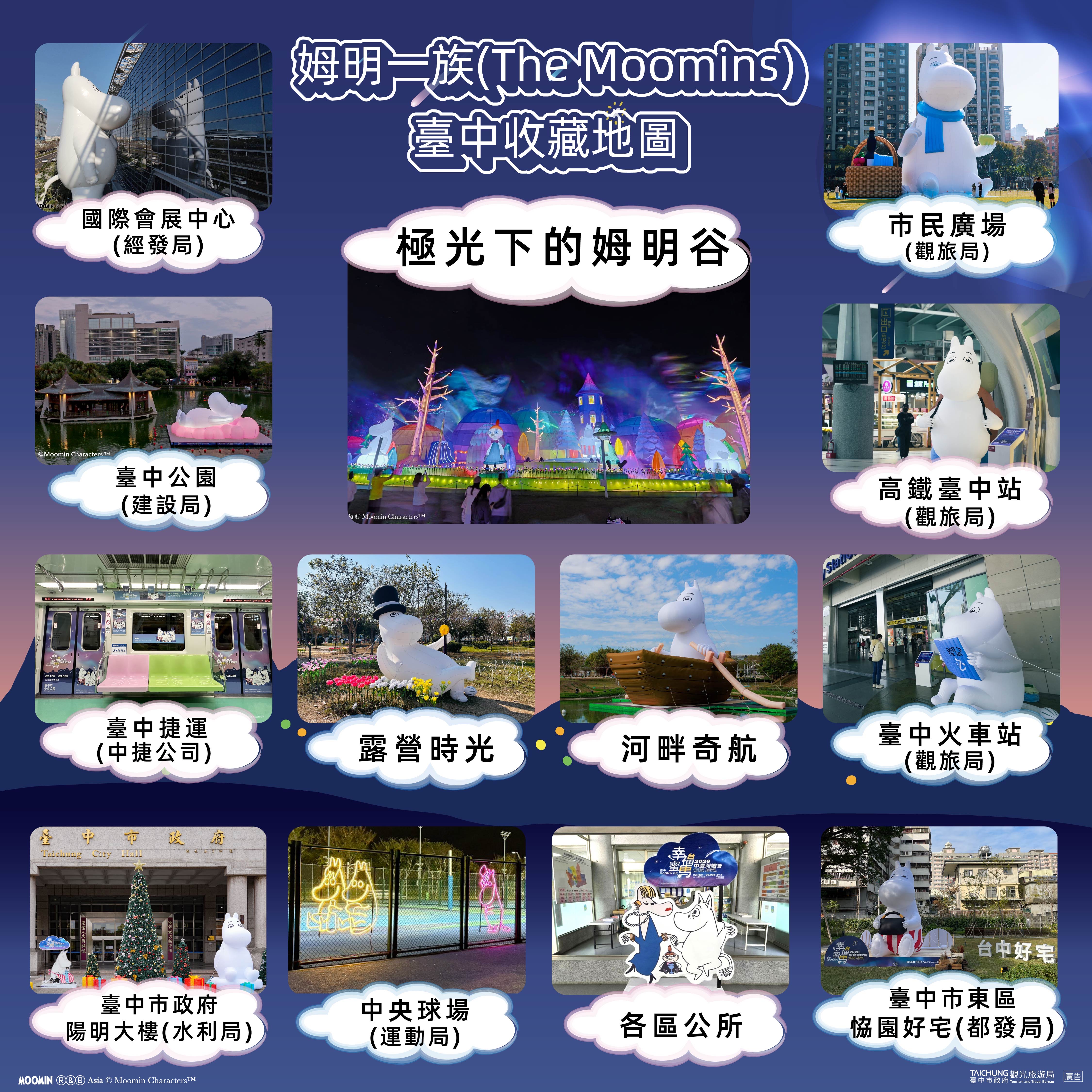 姆明一族收藏地圖