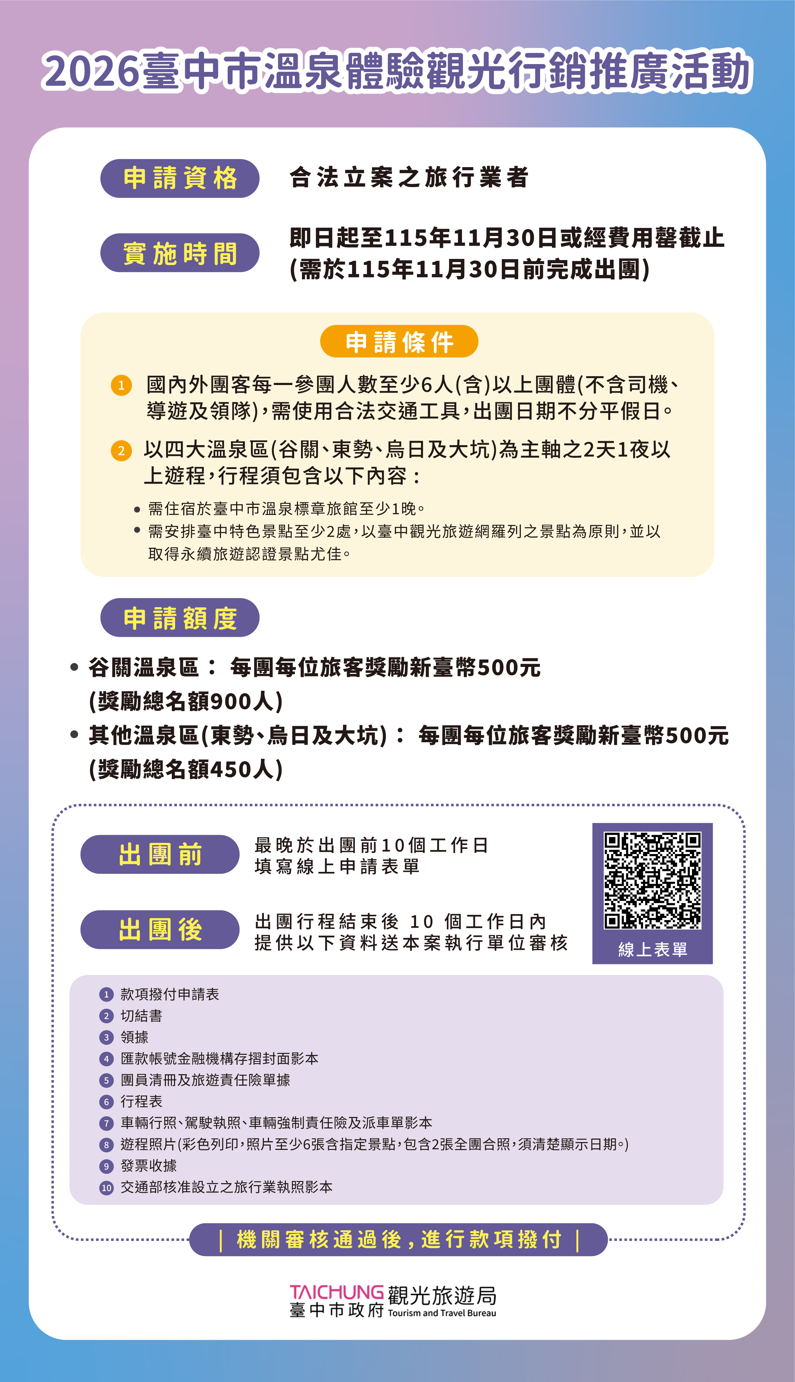 2026台中市溫泉體驗觀光行銷推廣活動相關訊息