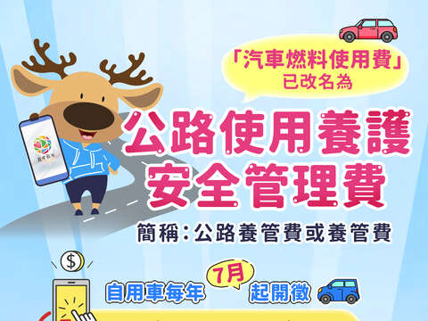 交通部公路局汽车燃料使用费已正式更名为公路使用养护安全管理费