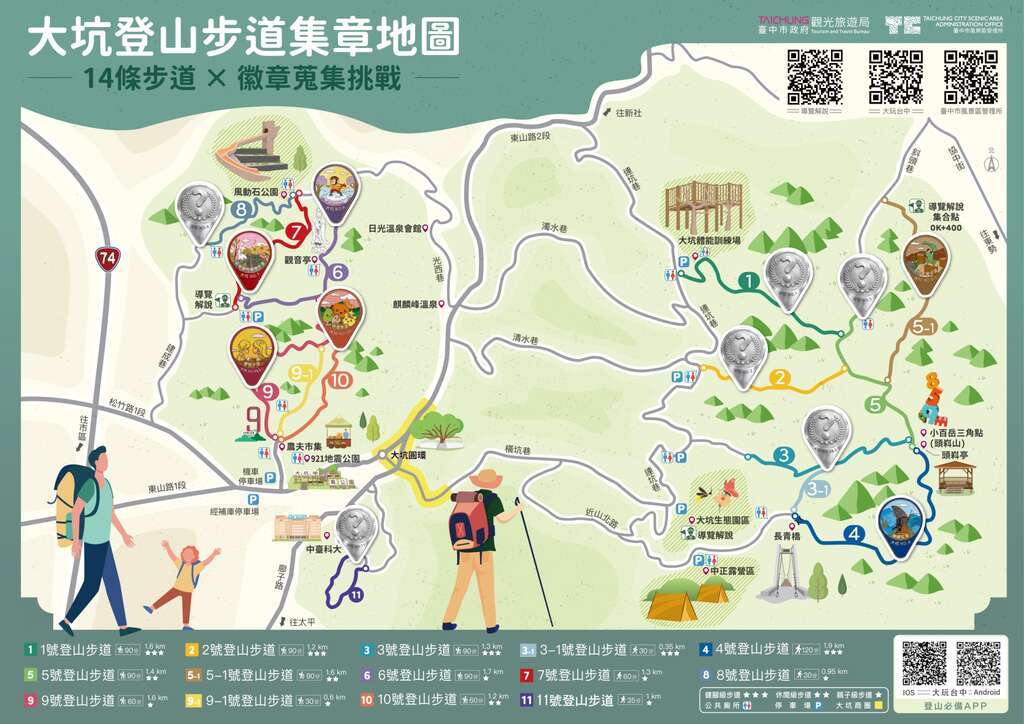 大坑特色步道徽章-等你来蒐集