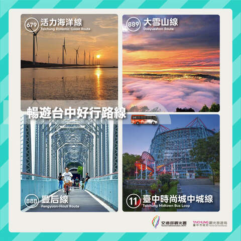 购买好行4大路线套票-轻松畅游山海屯都