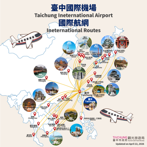 台中国际机场国际航网图