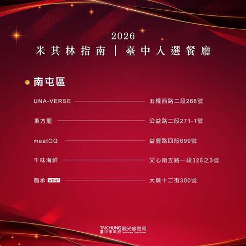 2026米其林指南入選餐廳-4