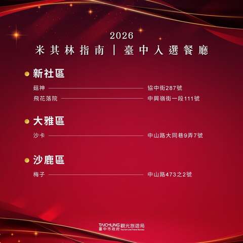 2026米其林指南入選餐廳-5