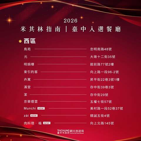 2026米其林指南入選餐廳-3