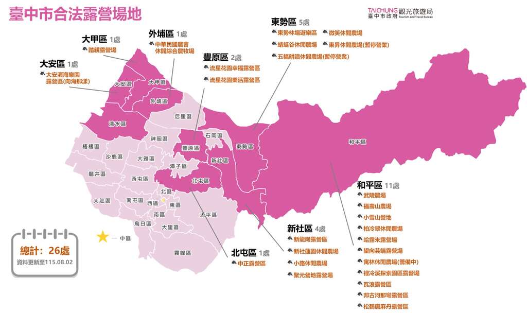 台中市合法露營場分布地圖