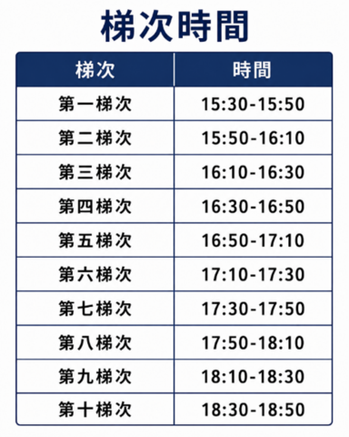 谷關DIY御守梯次表