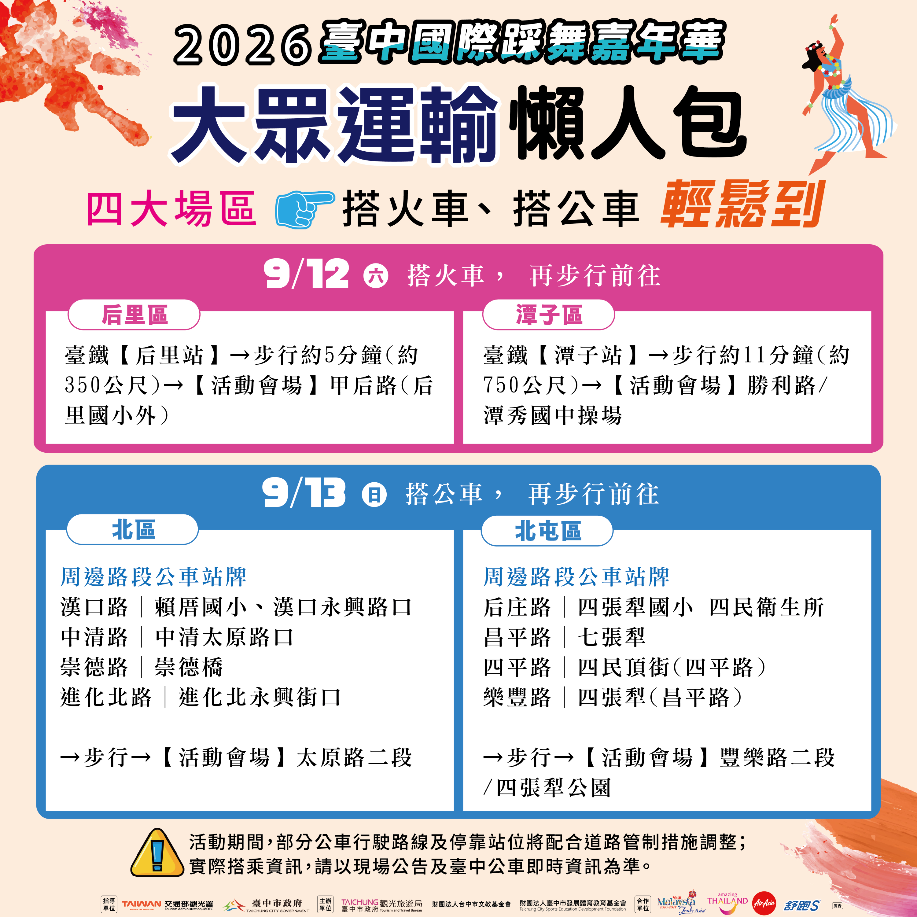 大眾運輸懶人包