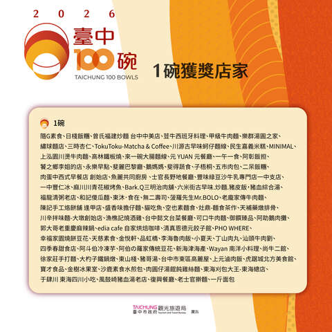 1碗獲獎店家
