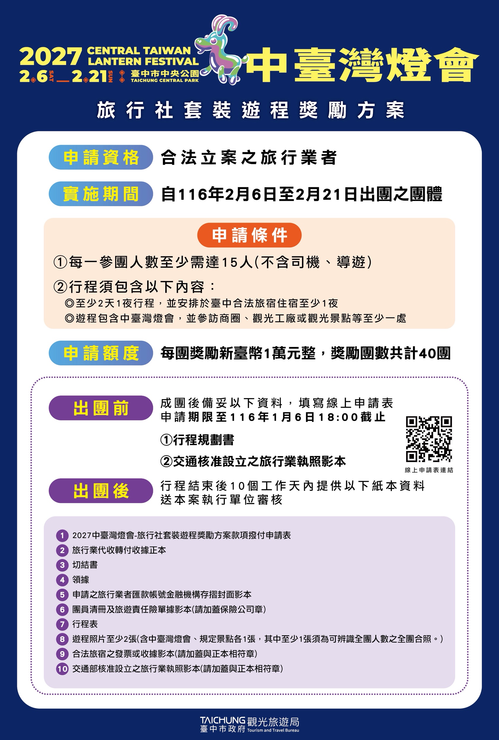 2027中臺灣燈會引客獎勵優惠
