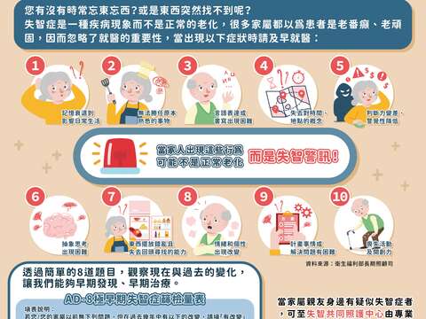 失智症照護資源海報