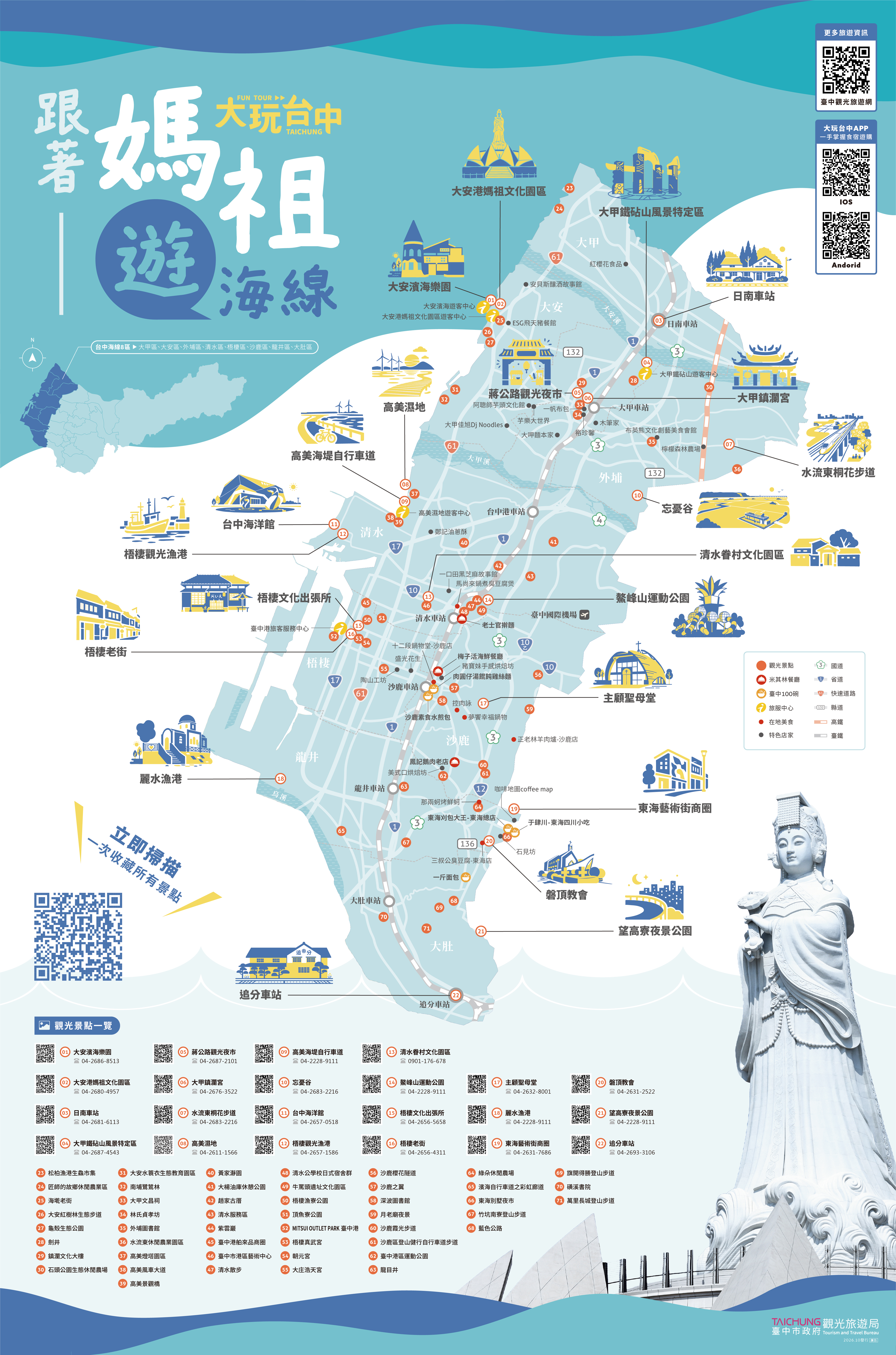 《跟着妈祖游海线》观光地图