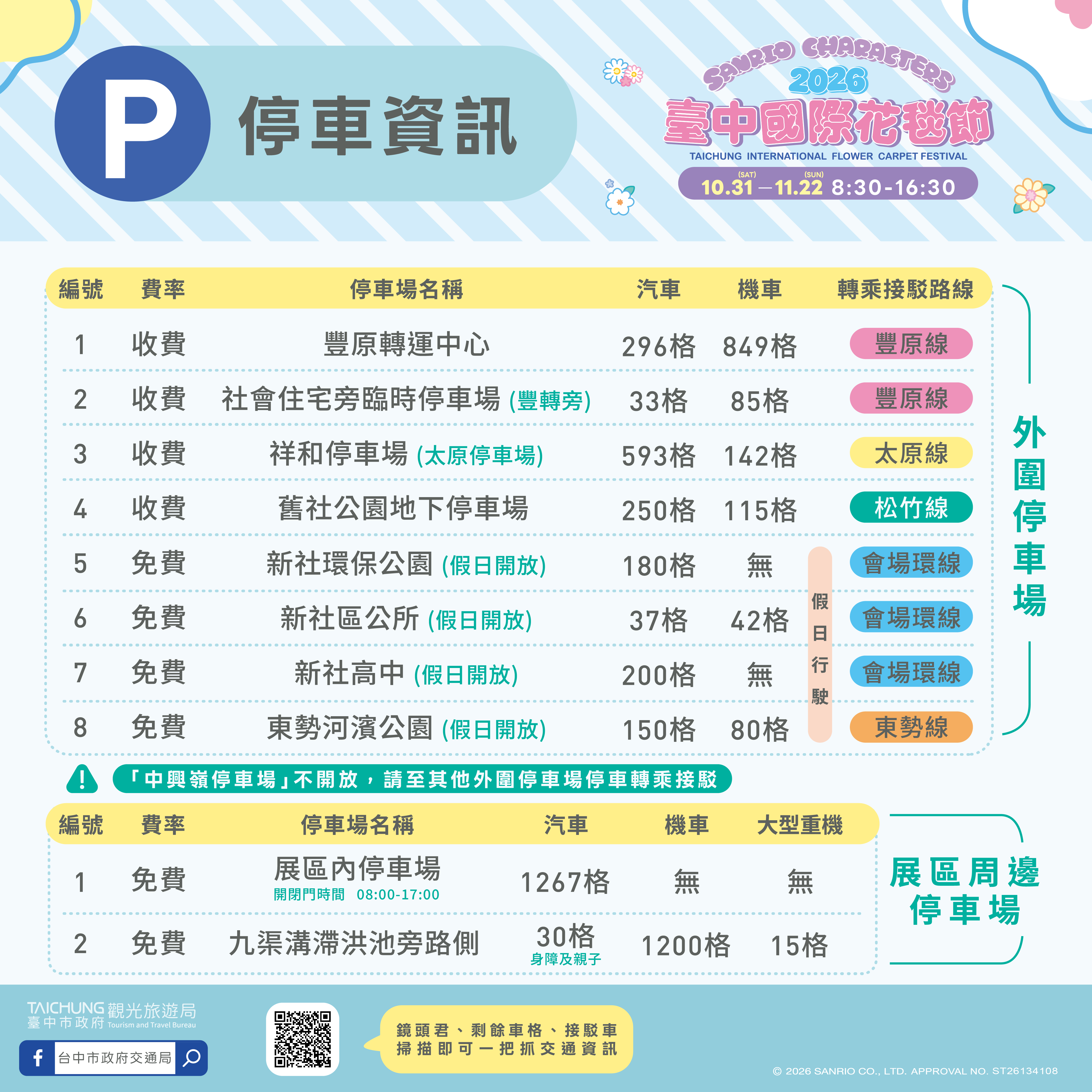 停車資訊