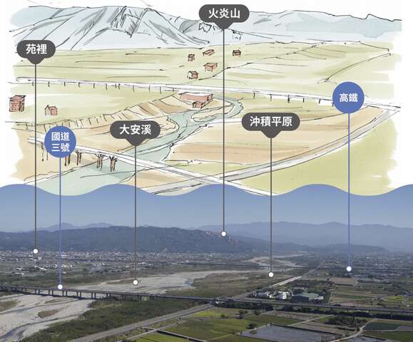觀景平台將周遭地景盡收眼底