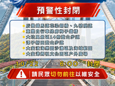 因應薔琵颱風來襲10/22(四) 18:00起採取預警性封閉措施