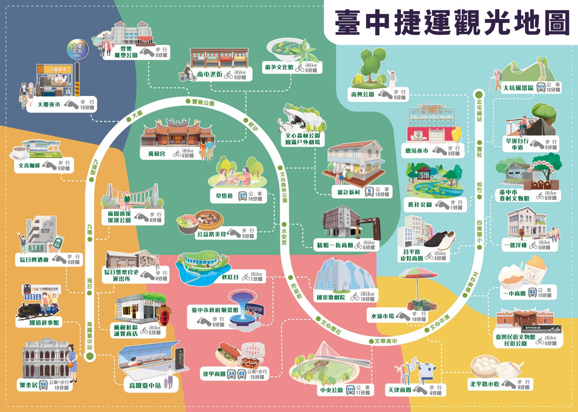 臺中捷運觀光地圖
